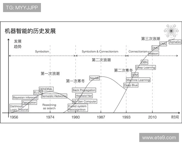 南京羽毛球队个人能力深度对比分析与发展潜力探讨