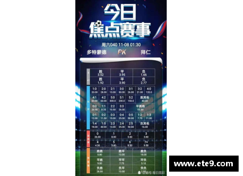 拜仁慕尼黑蝉联德甲榜首，积分优势压制竞争对手